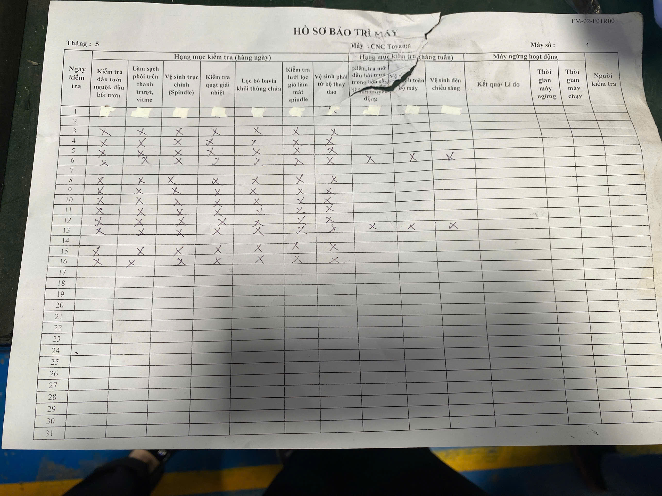 Daily injection machine inspection.jpg